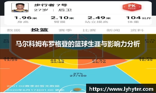 马尔科姆布罗格登的篮球生涯与影响力分析